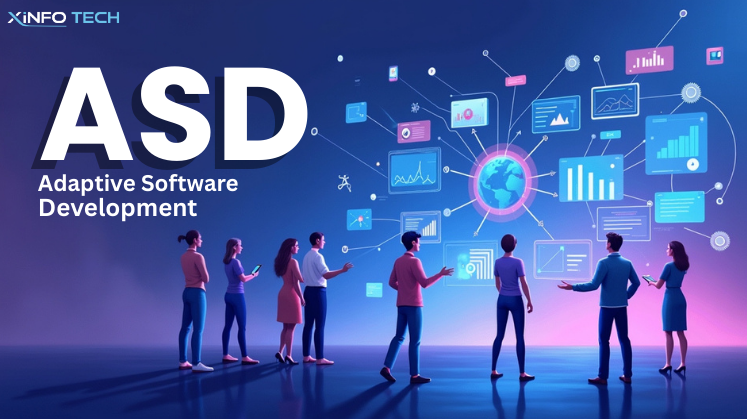 Adaptive Software Development feature image